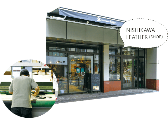 NISHIKAWA LEATHERのお店の正面と作業風景
