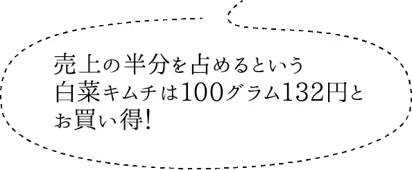 売上の半分を占めるという白菜キムチは100グラム132円とお買い得！