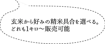 玄米から好みの精米具合を選べる。どれも1キロ～販売可能