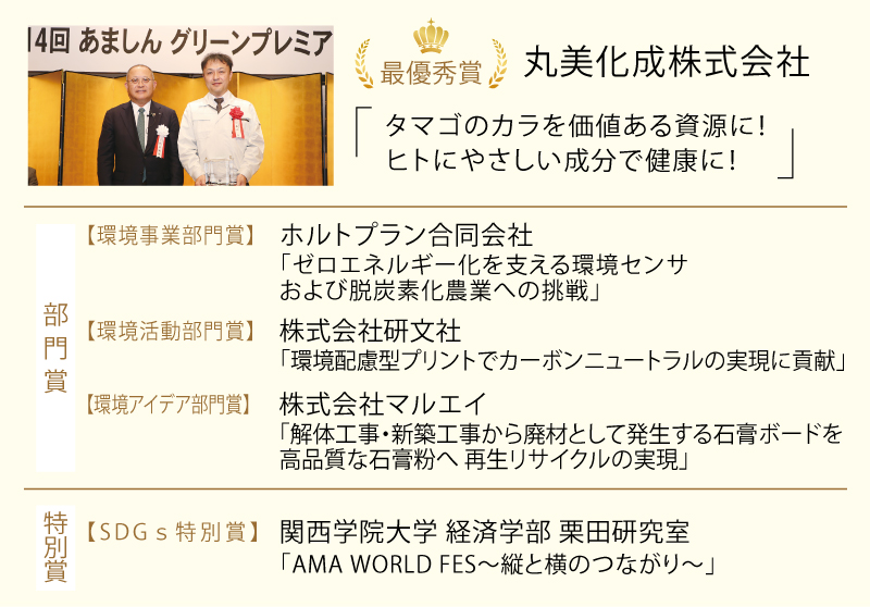 「あましんグリーンプレミアム」「最優秀賞」丸美化成株式会社