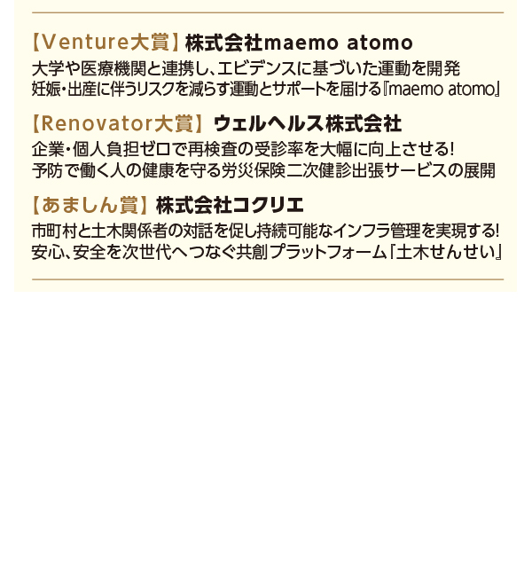 ビジコンOSAKA 2024 成績