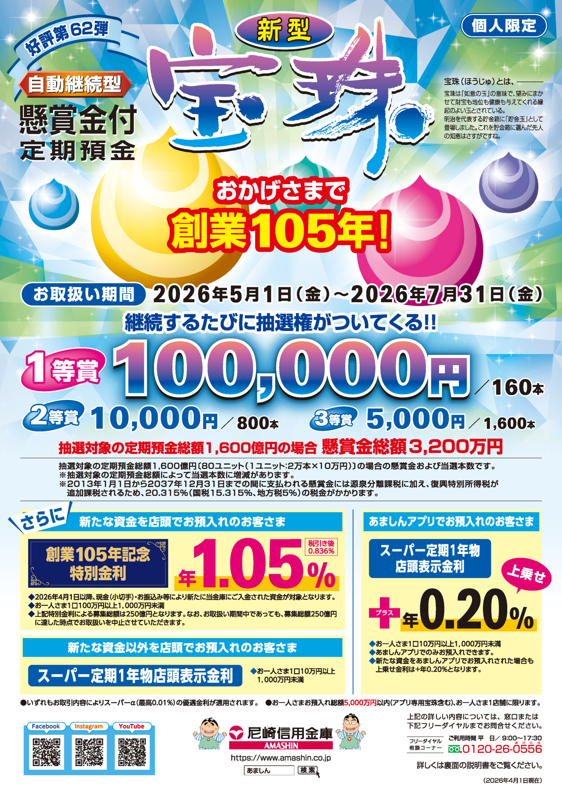 懸賞金付定期預金 新型宝珠 ポスター