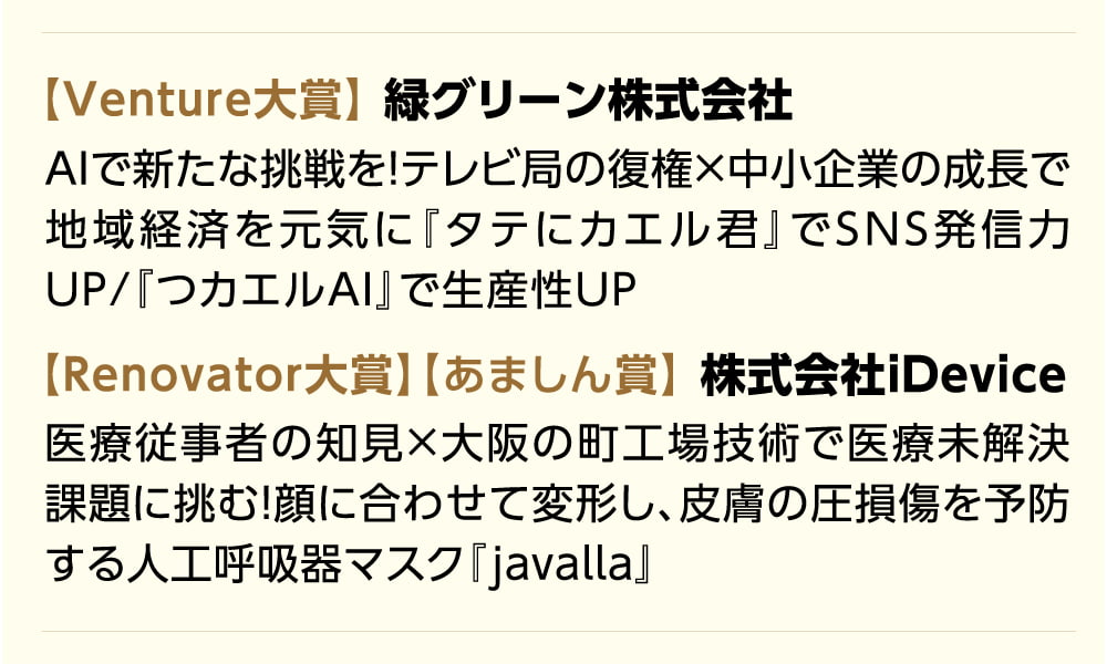出場者のスキルとビジネスアイデアを活かした事業プラン